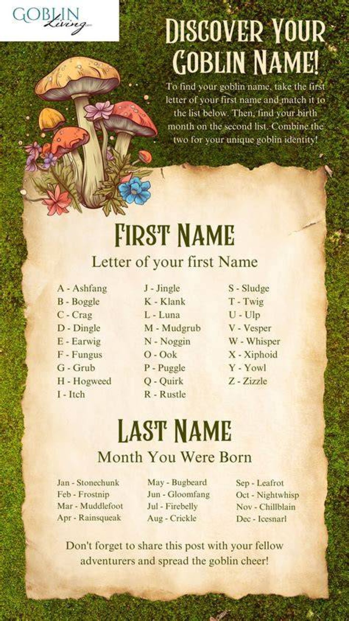 Name Goblin: Unveiling the Mysteries Behind the Name