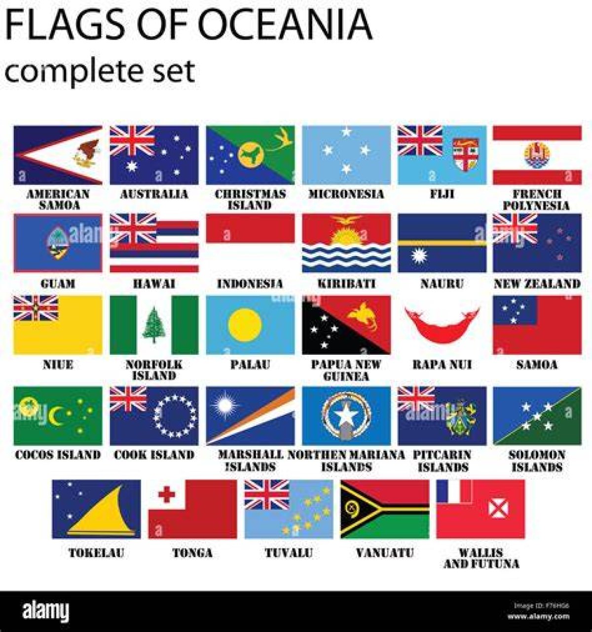 National Flags of Oceania Quiz