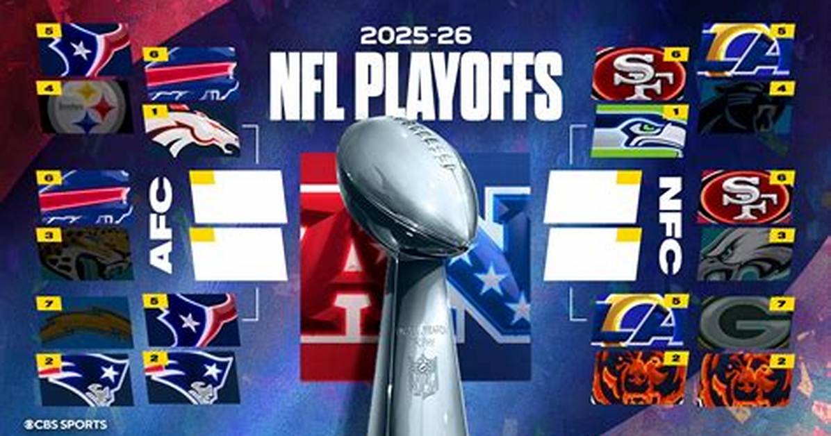 Nfl Matchup Channel