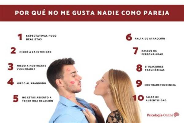 No Me Gusta El Sexo Con Mi Pareja: ¿Cómo Se Lo Digo?