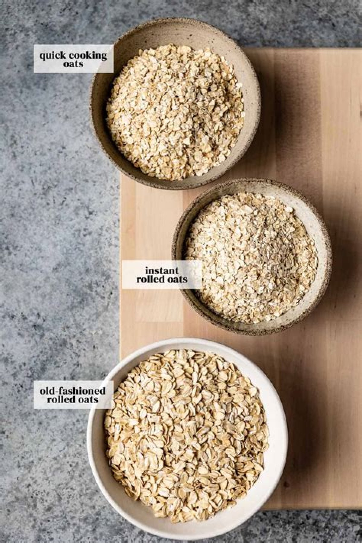 Not Firm at All Like Oatmeal or Old Bananas