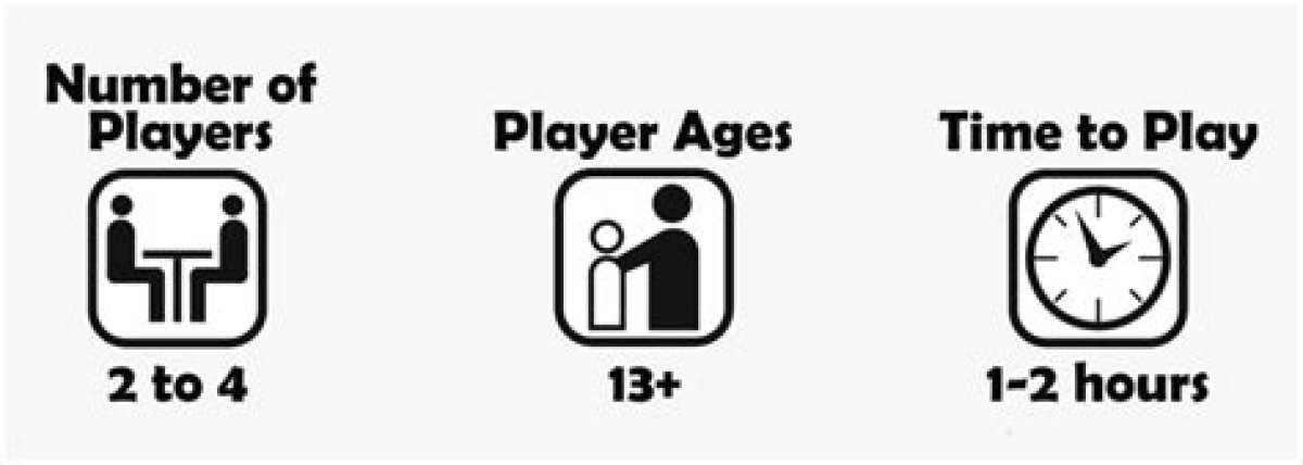 Number of Players in a Game of Connect Four