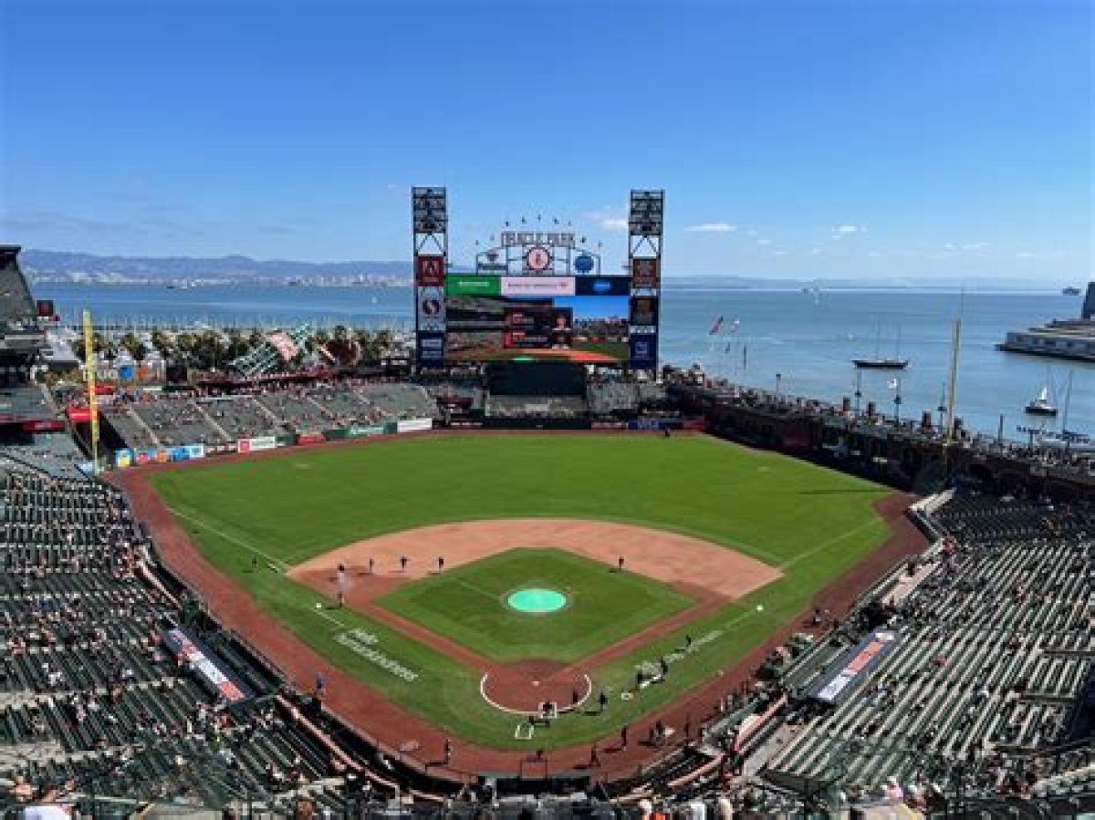 Opinion | Right Field: Why the San Francisco Giants Mean So Much to Me