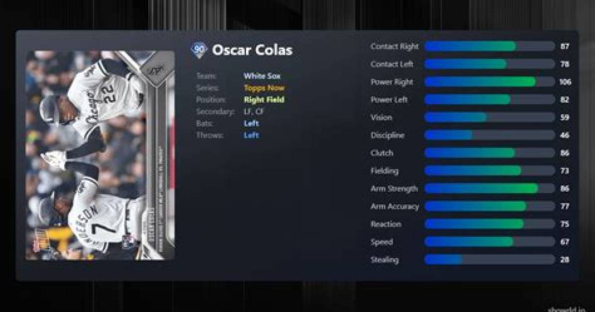 Oscar Colas Stats & Scouting Report — College Baseball, Mlb Draft, Prospects