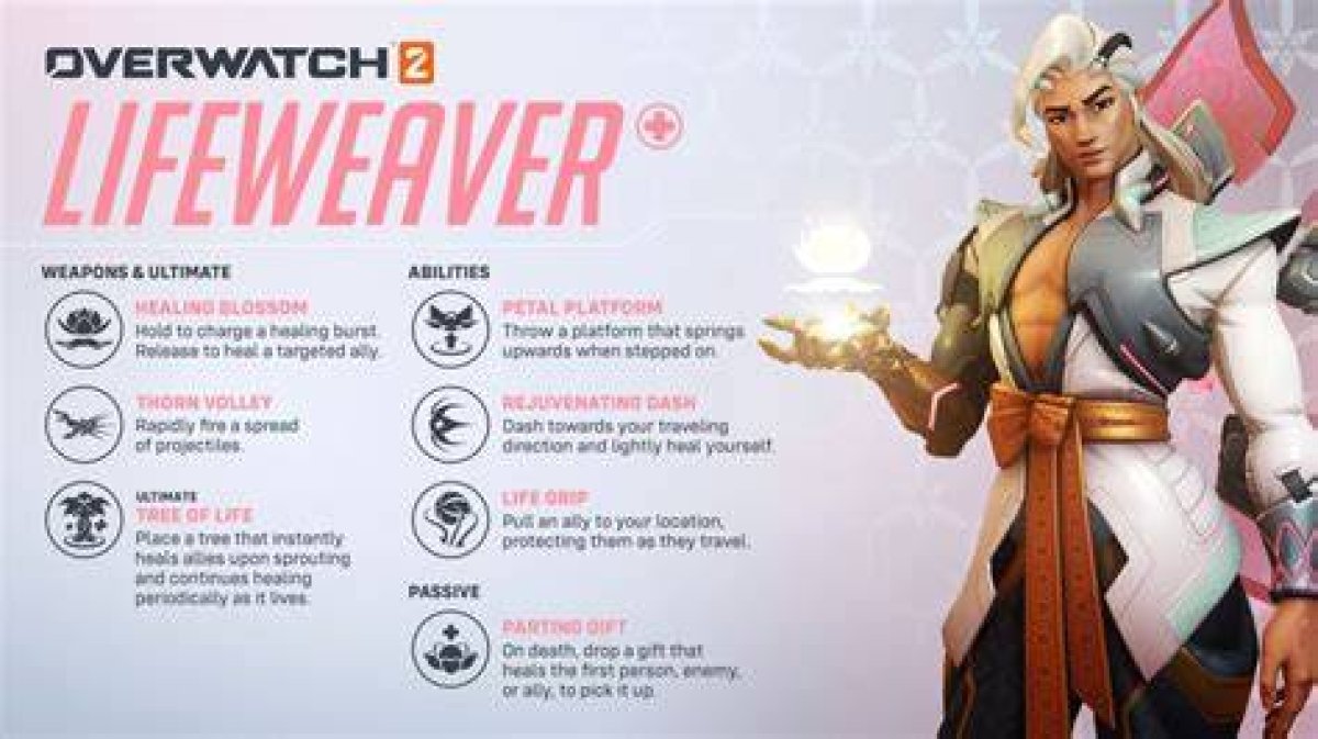 Overwatch 2 Reveals Lifeweaver's Abilities, Gameplay