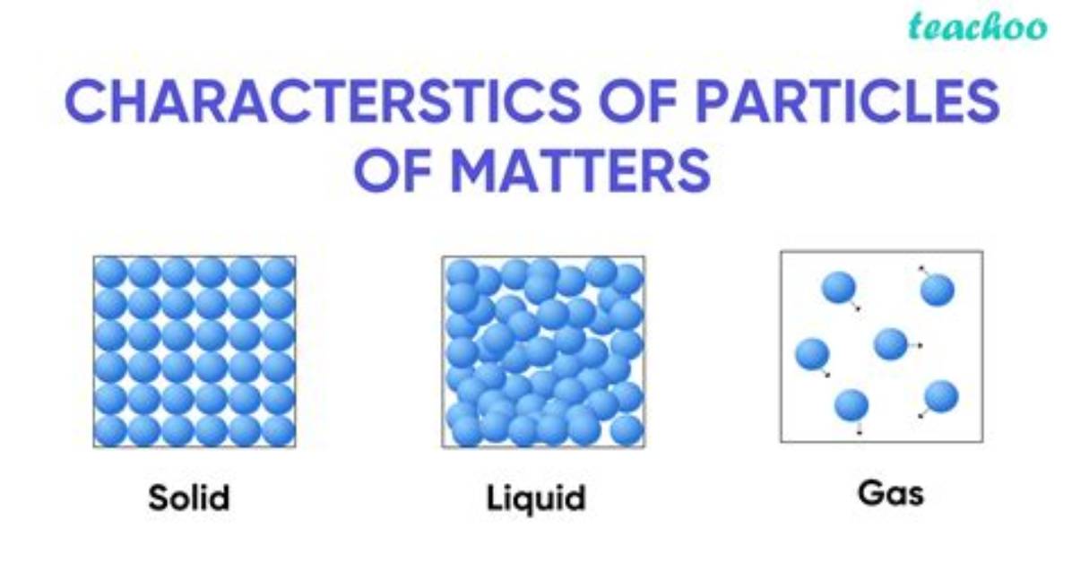 Particle of Matter