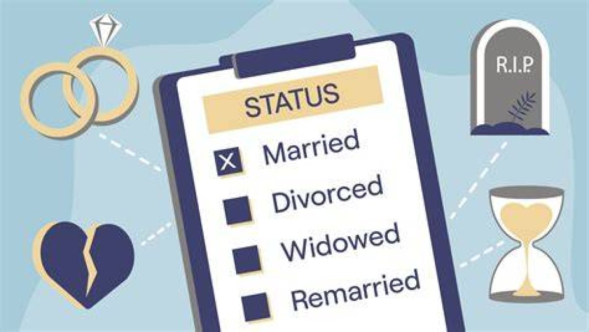 Pat Bradley's Marital Status Revealed