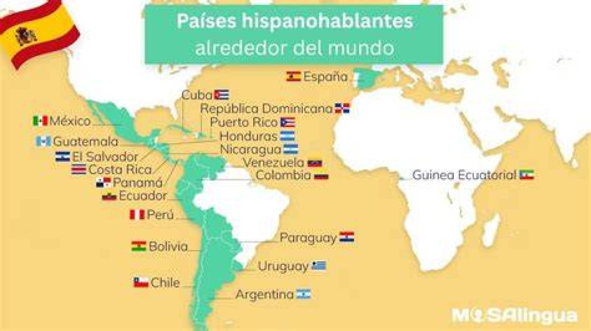 Países De Habla Hispana Quiz
