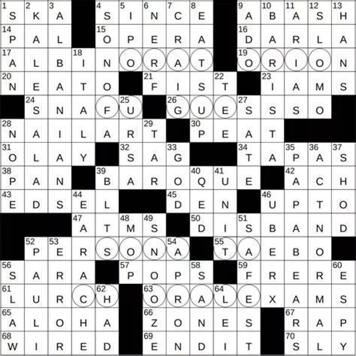 Peninsula Northeast of Africa Nyt Crossword Puzzle Clue