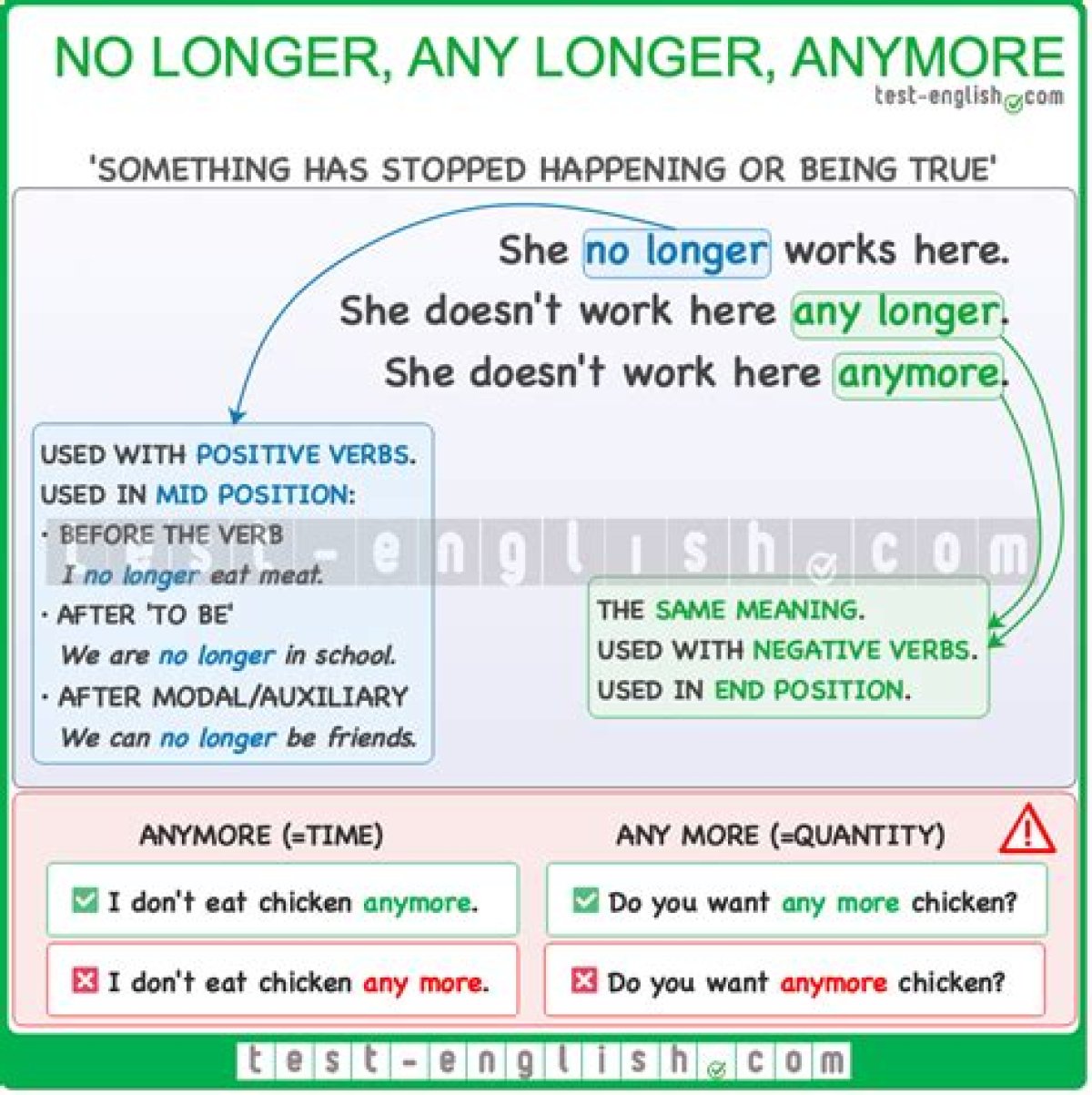 Person Who's No Longer an Amateur