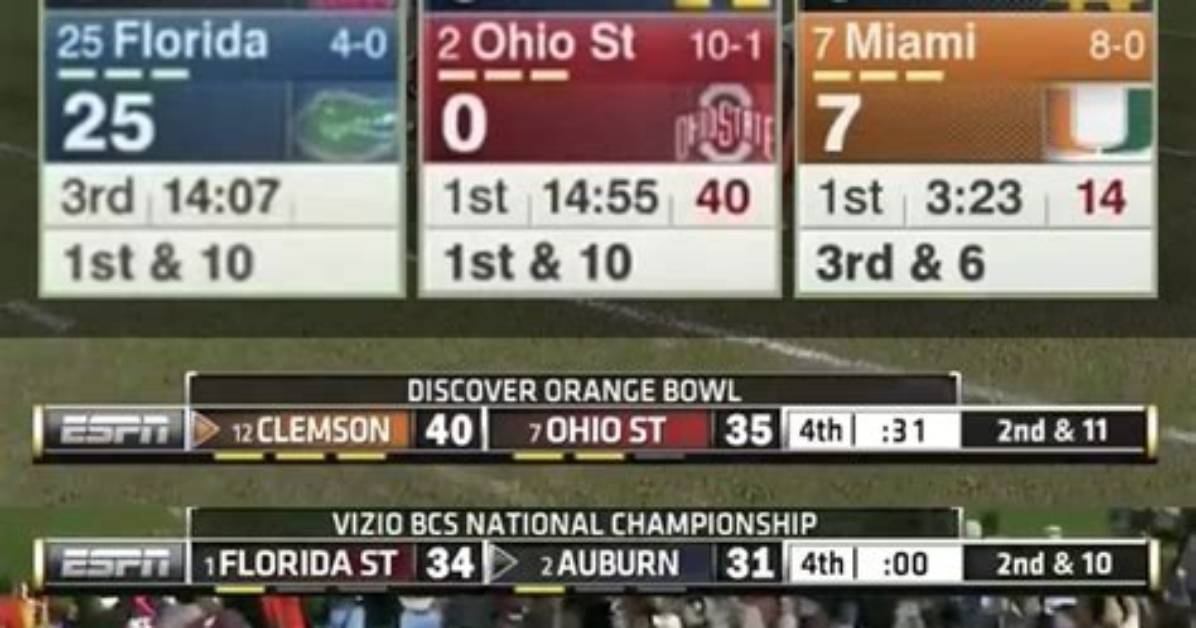 Phoenix's State on Scoreboards