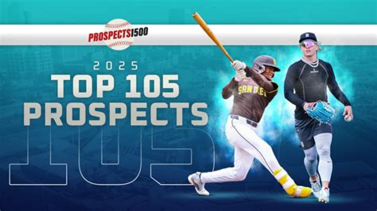 Pittsburgh Pirates 2024 Top Mlb Prospects — College Baseball, Mlb Draft, Prospects