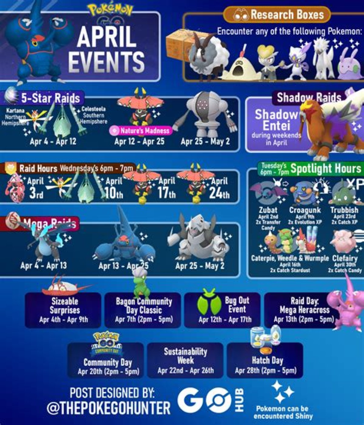 Pokemon Go April 2021 Upcoming Events – Community Day, Raid Bosses and What Else?