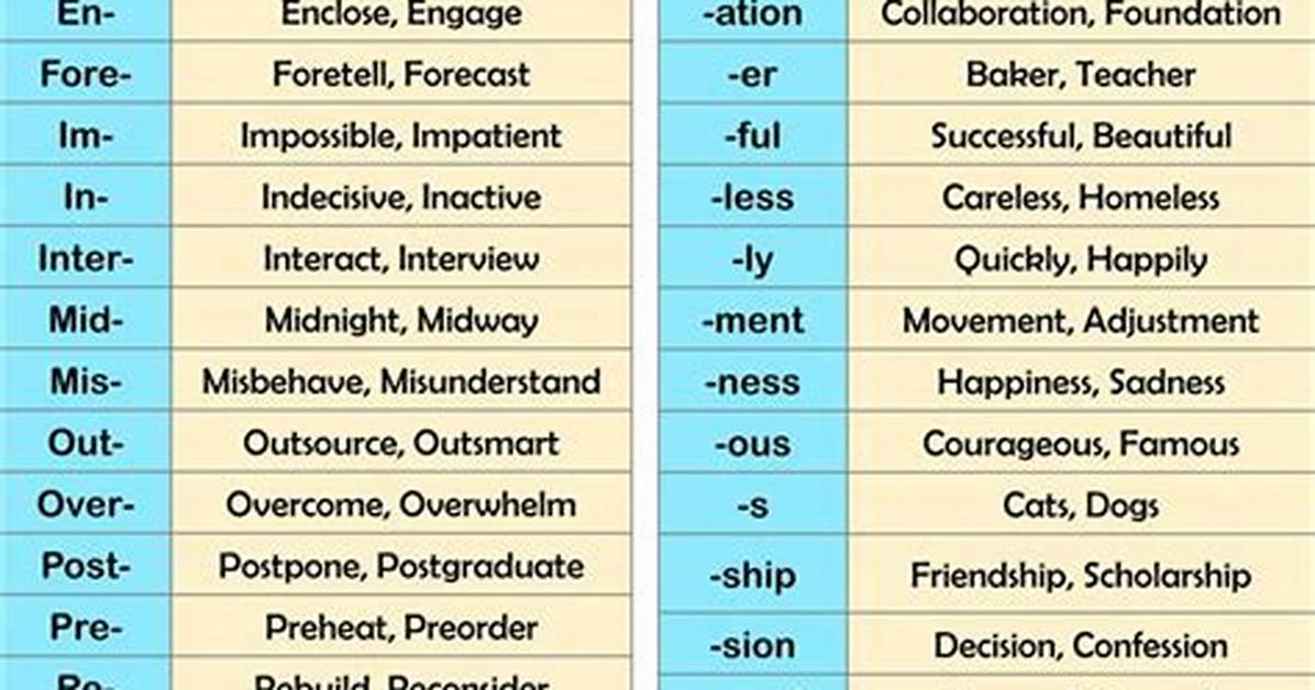Prefix with Naut or Turf