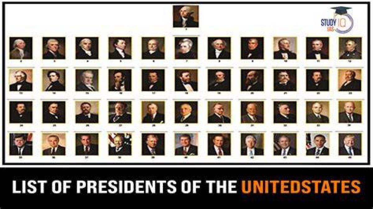 President Who Represented the United States at the 1945 Yalta Conference