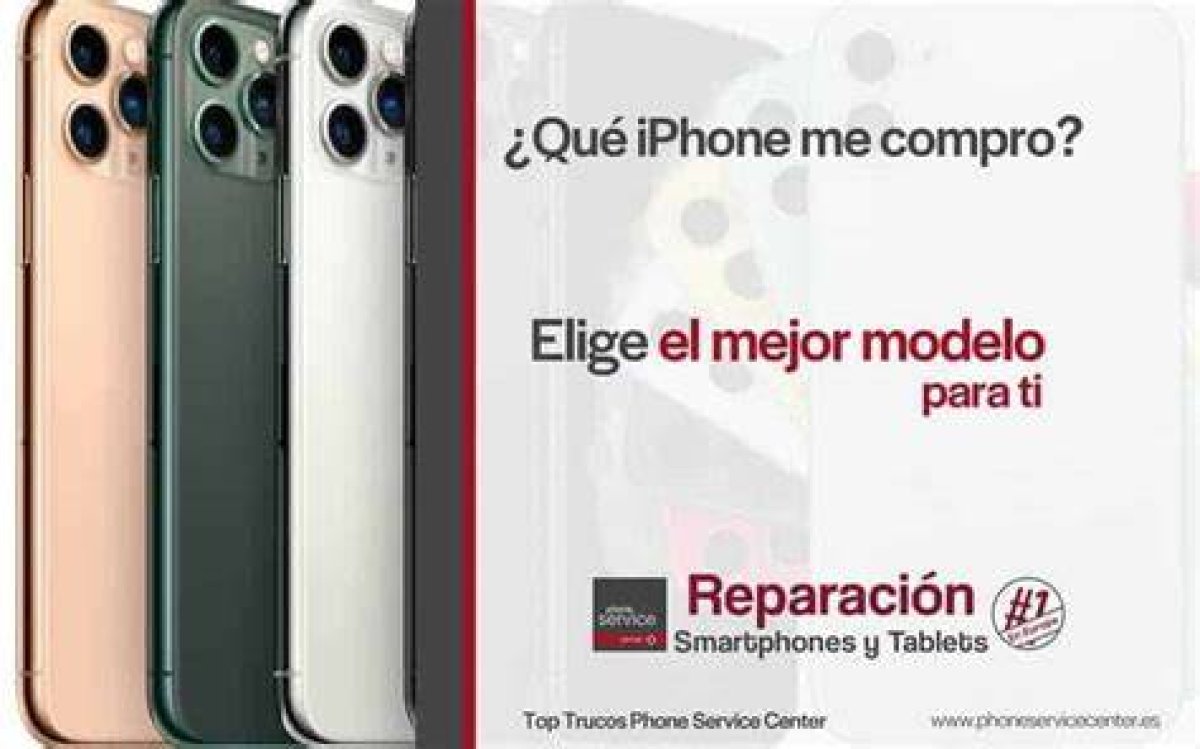 ¿Qué Modelo Es El Mejor Para Ti?