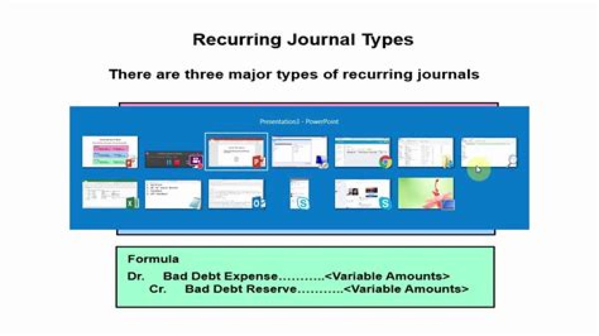 Recurring Journals on Youtube