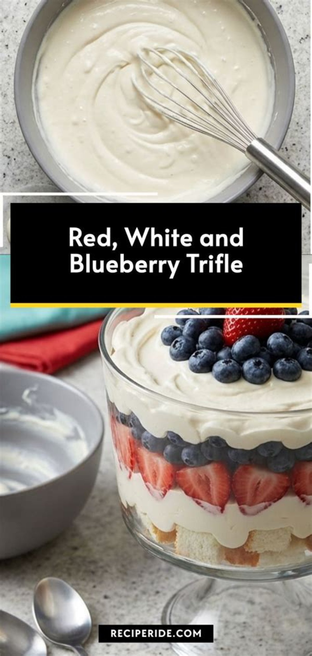 Red, White, and Blueberry Trifle Recipe