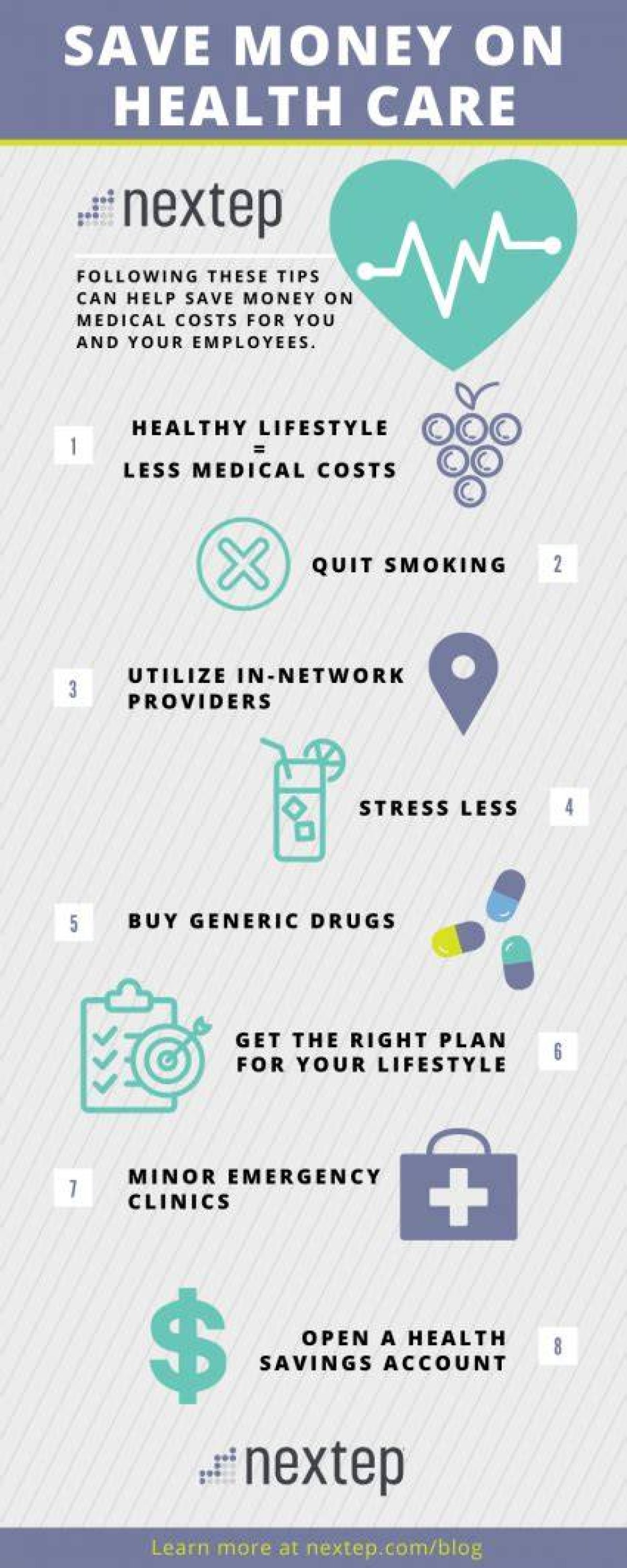Save Money on Health Care in 2024: Genius Tips