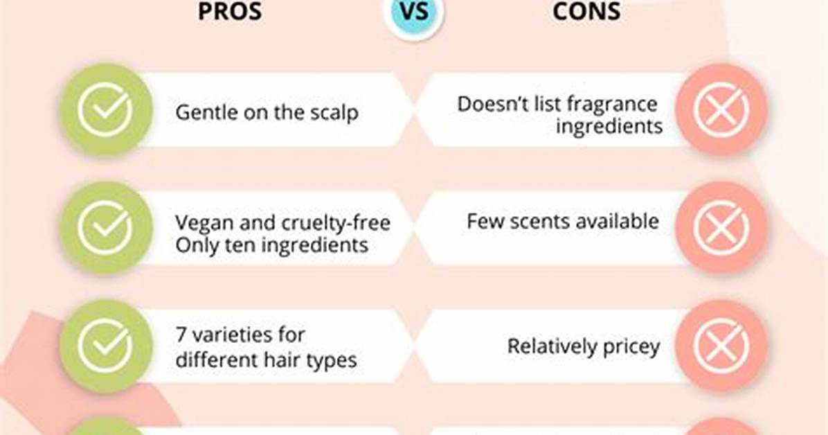 Shampoo or Conditioner First? Hair Pros Weigh In