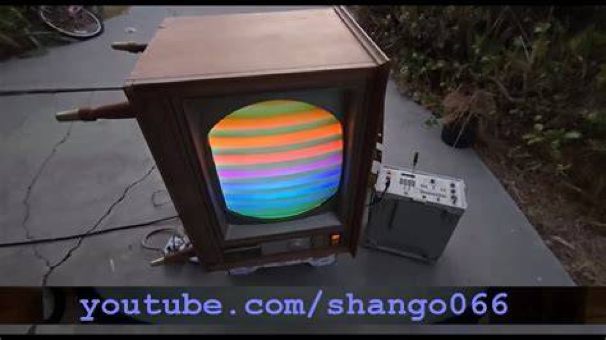 Shango066 იუთუბის მიმოხილვა