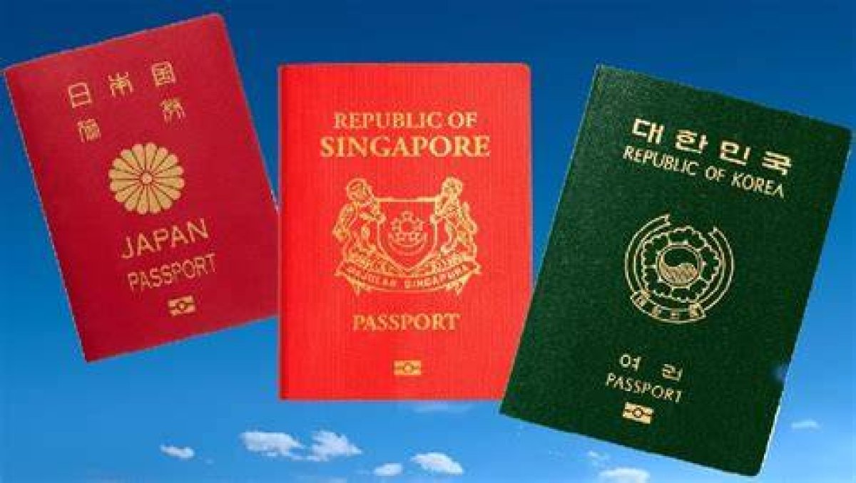 Singapore, Japan Have World’s Most Powerful Passports, Tied with 4 European Nations – France, Germany, Italy and Spain