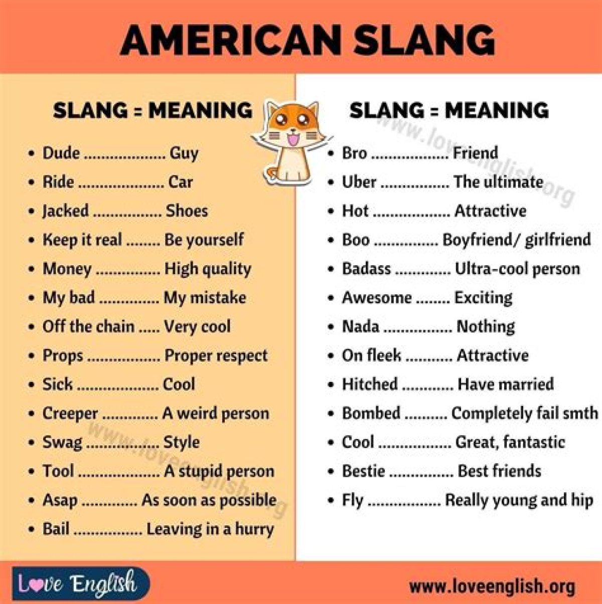 Slang for Marvelous That Was Popular in the 1960S