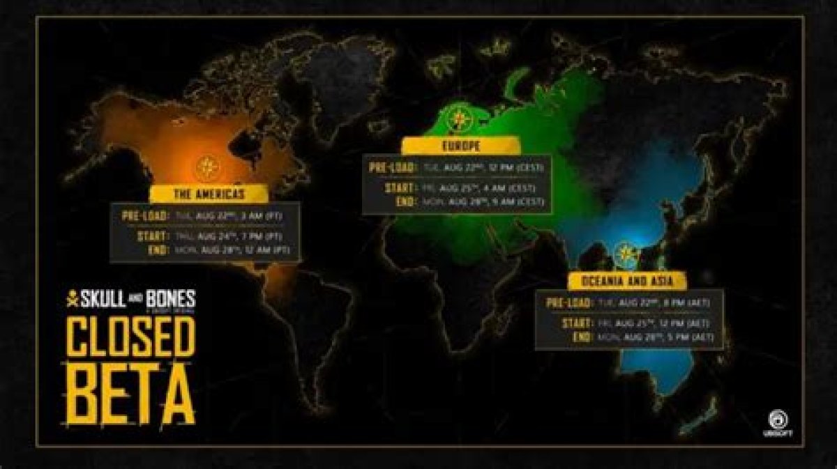 Start Times, Changes from Closed Beta, and How to Play