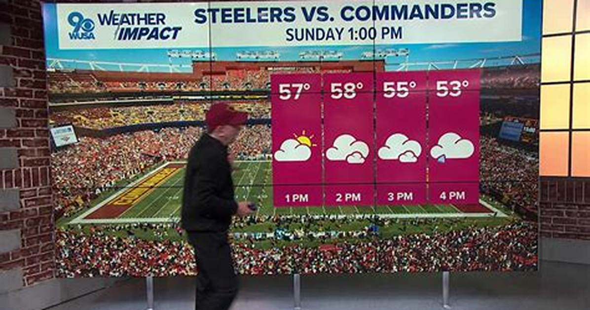 Steelers Weather Report and Forecast for Thursday Night Football