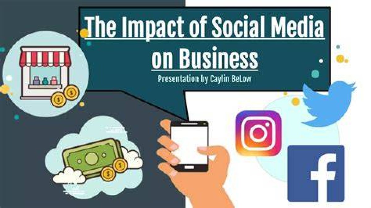 Style, Business, and Social Impact