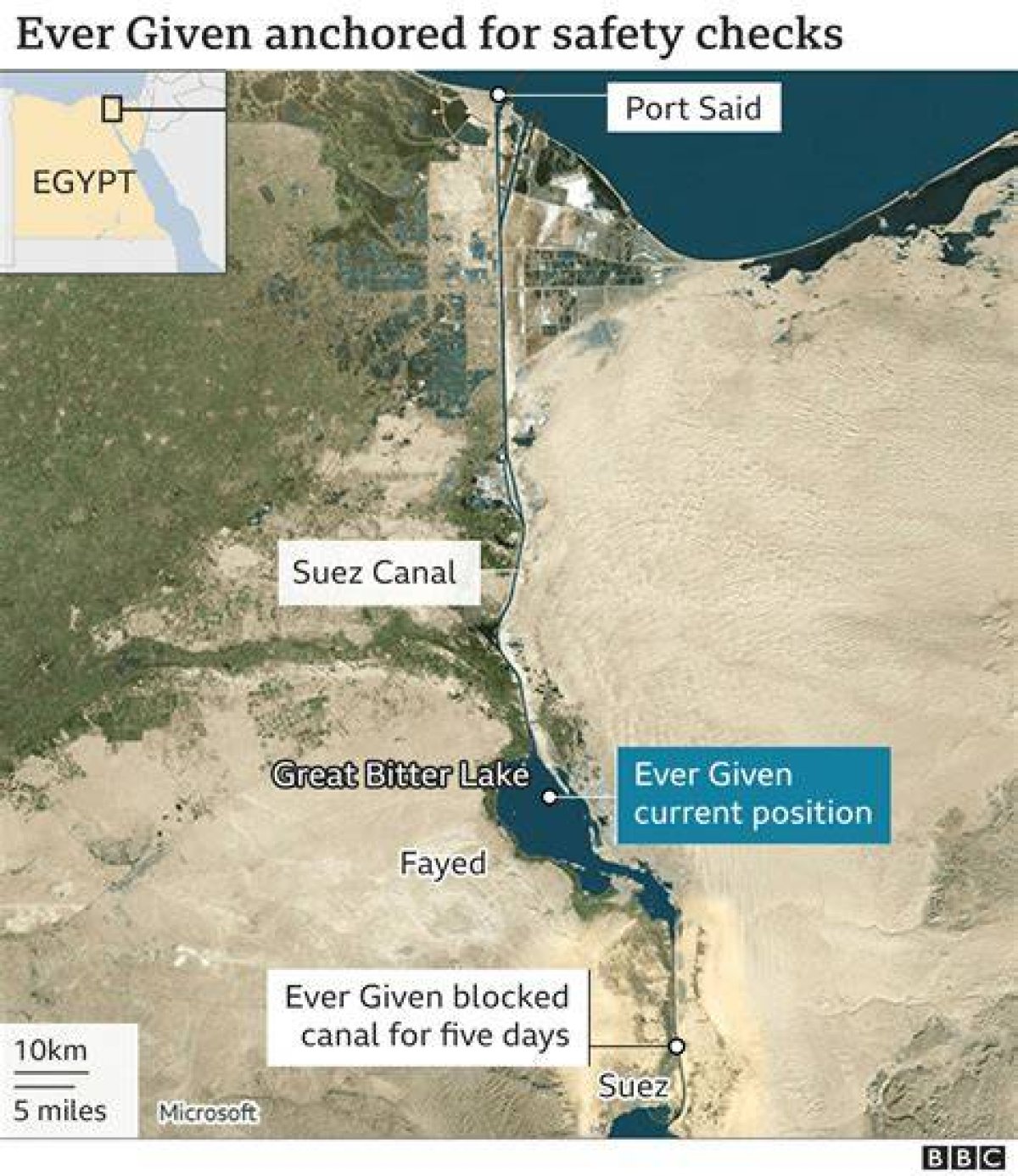 Suez Canal: Epic Mission to Free Ever Given Ship Sparks Flood of Memes, Jokes