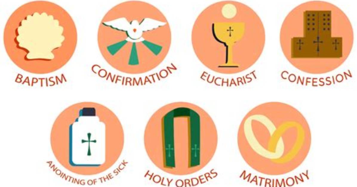 Symbols of the Seven Sacraments Quiz