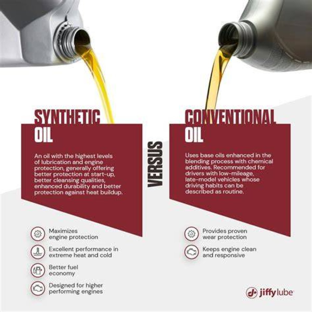 Synthetic Vs. Conventional Oil: What's the Difference?