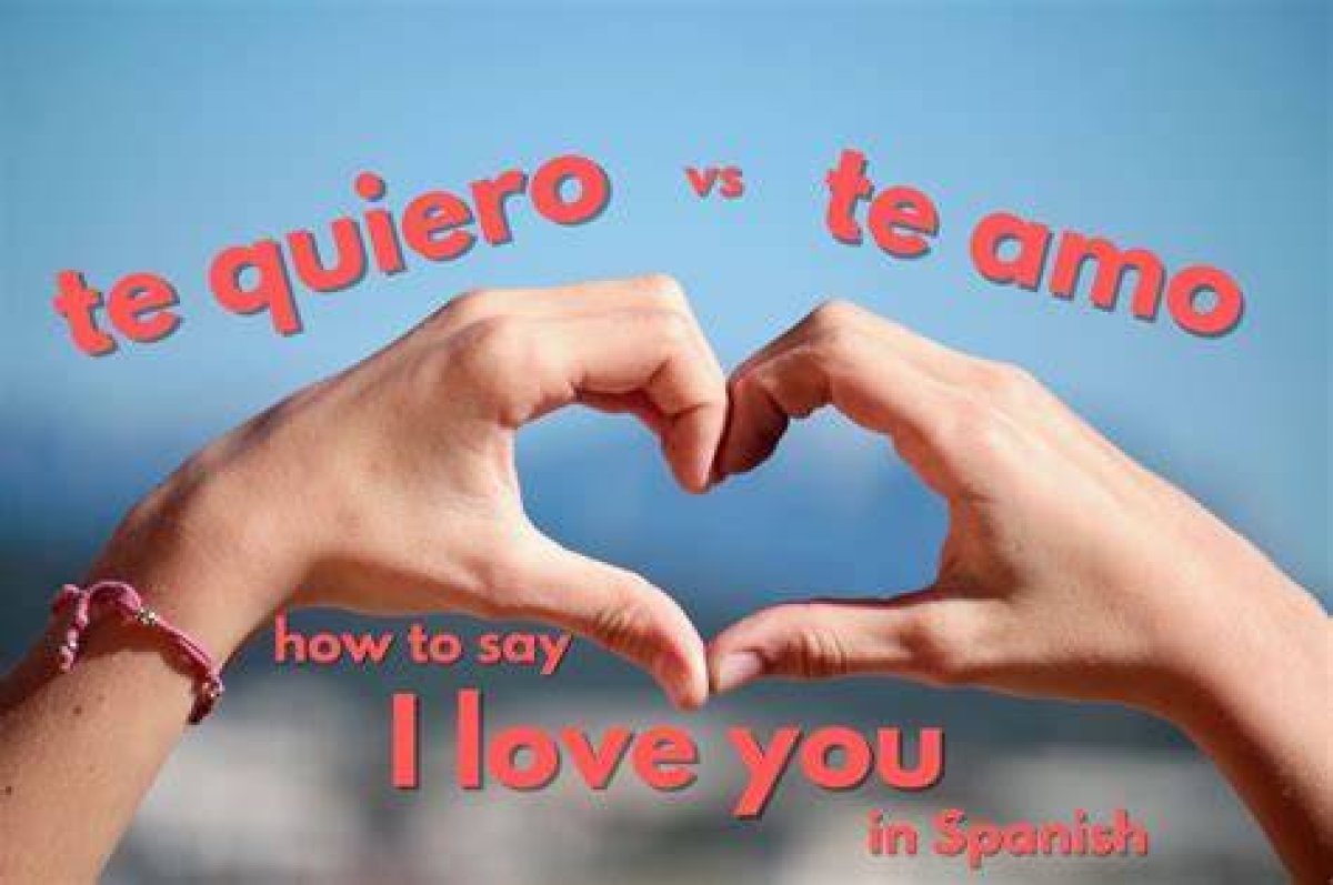 Te ___ (I Love You in Spanish)