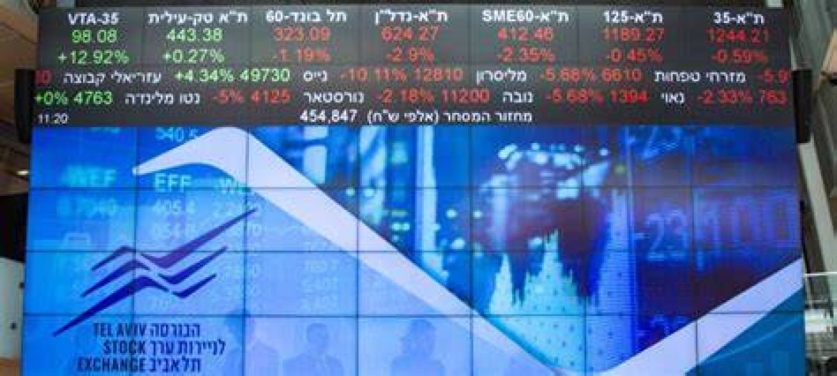 Tel ___ Stock Exchange (Financial Entity in Israel)