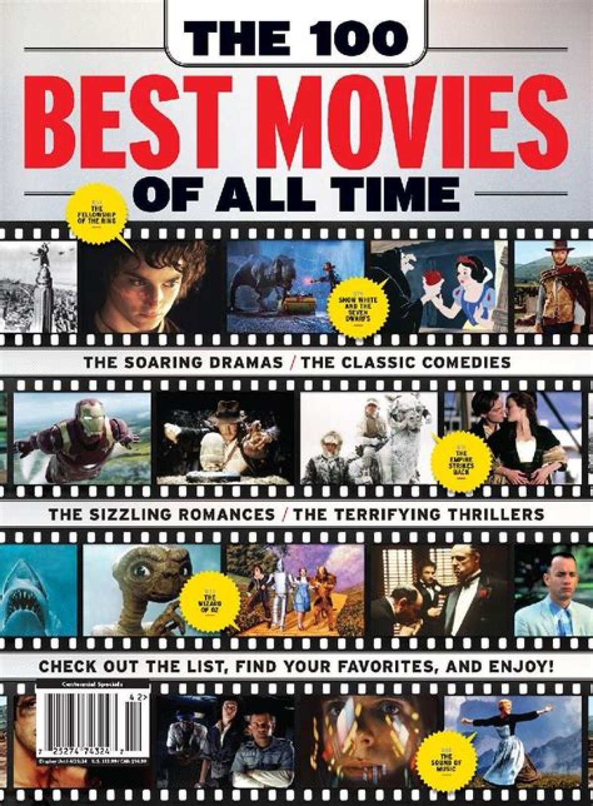 The 100 Best Movies of All Time by Lifetime Collection