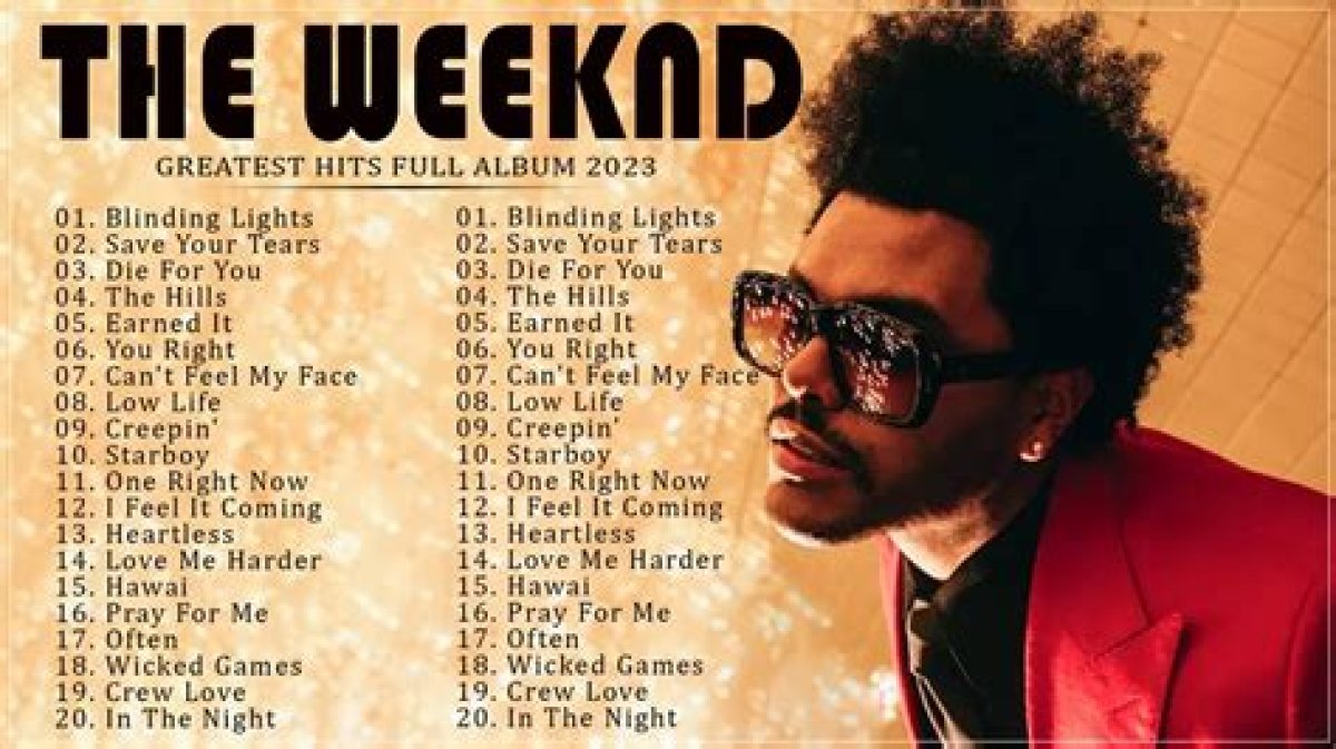 The 19 Best Songs by the Weeknd