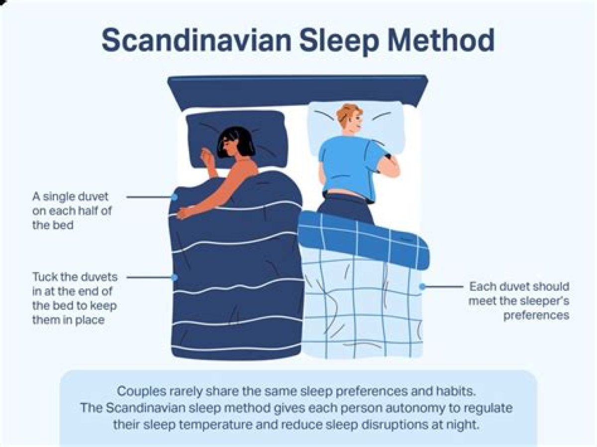 The Benefits of the Scandinavian Sleep Method