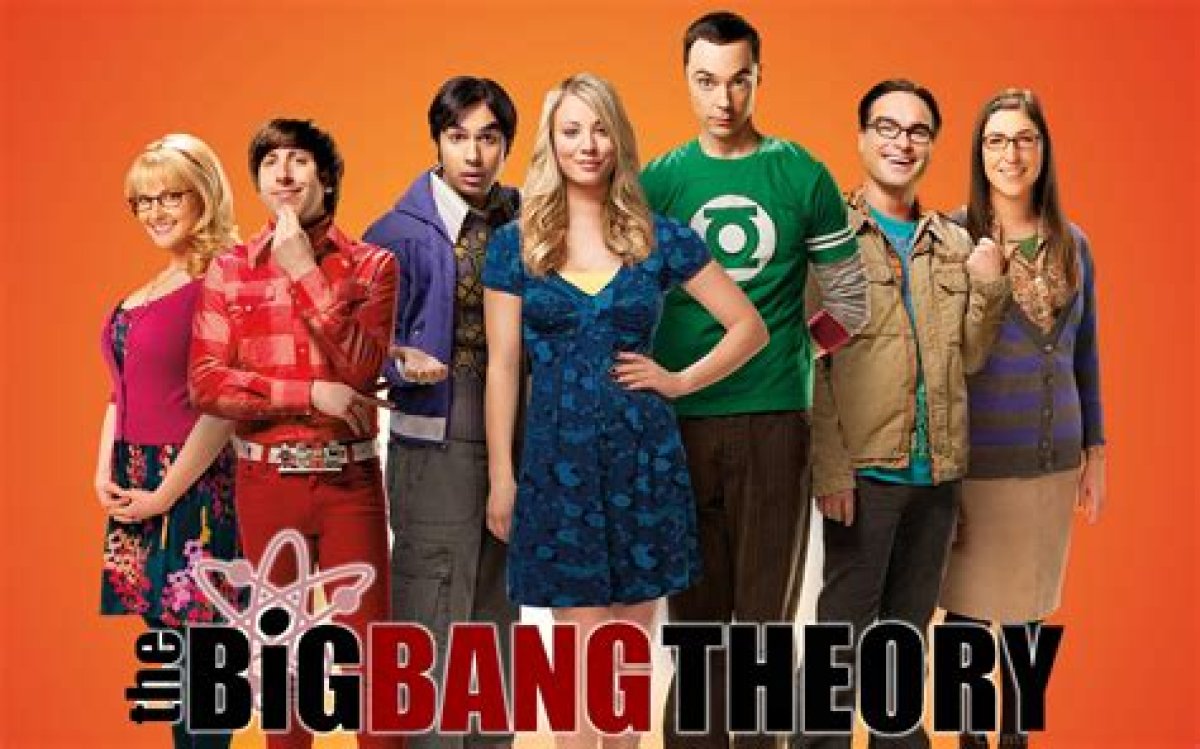The Big Bang Theory Character Played by Kunal Nayyar