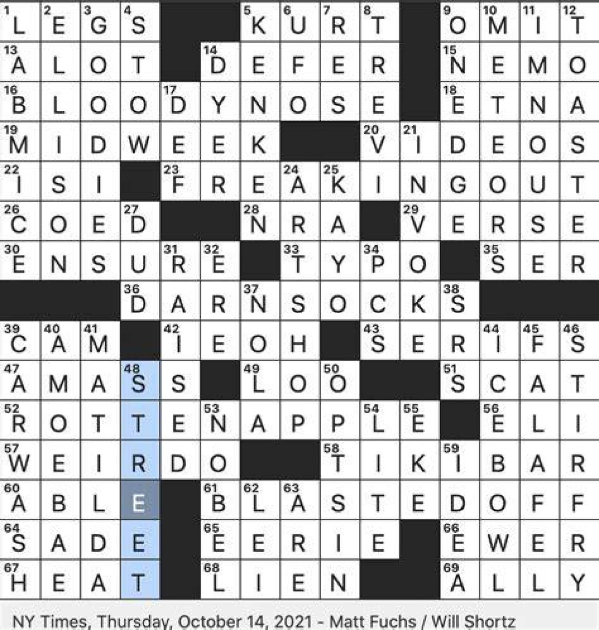 The __ Crew: Milwaukee Nickname Crossword Clue La Times