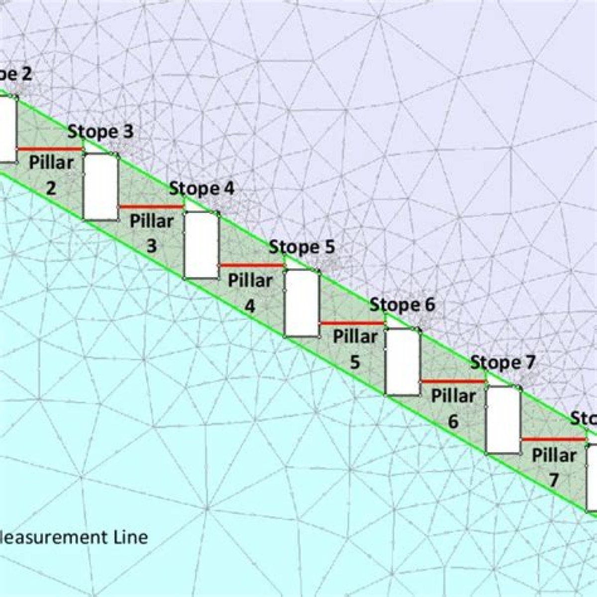 ___ the Line (Conformed)