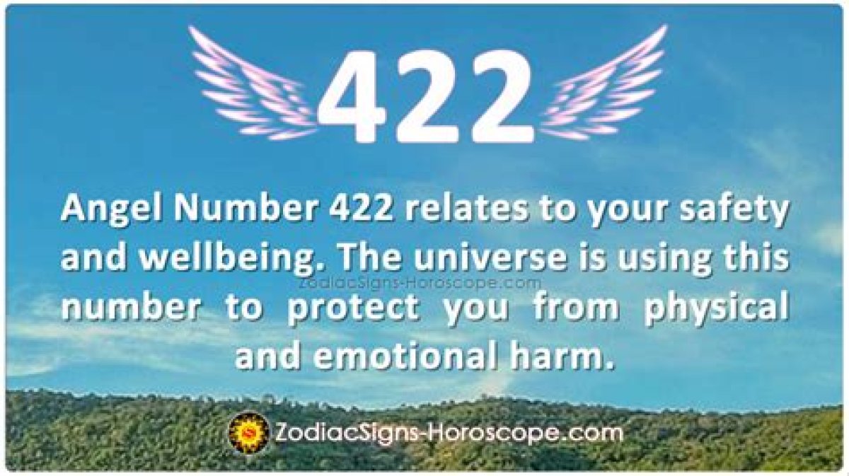 The Real Meaning of Angel Number 422 Is Profound…