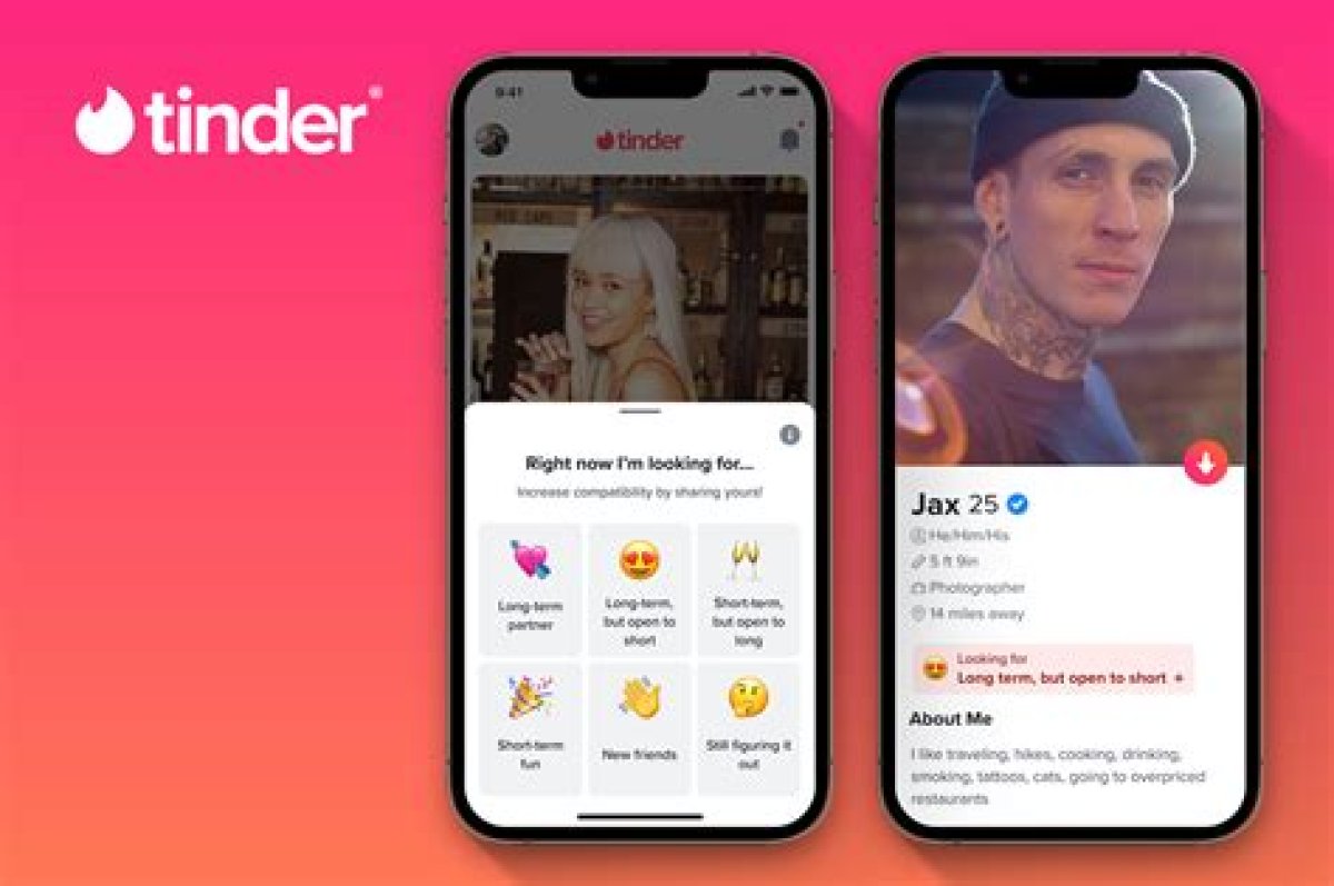 Tiktok and Tinder for Example