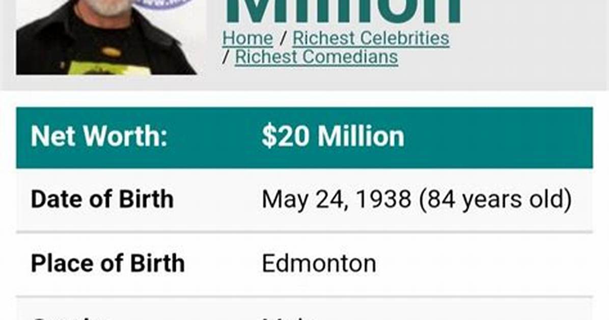 Tommy Chong Net Worth