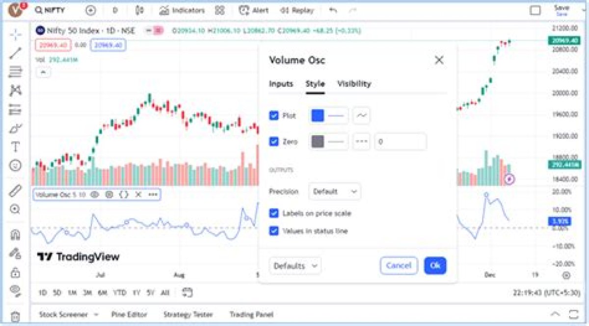 Tradingview: How to Add Volume to Your Chart