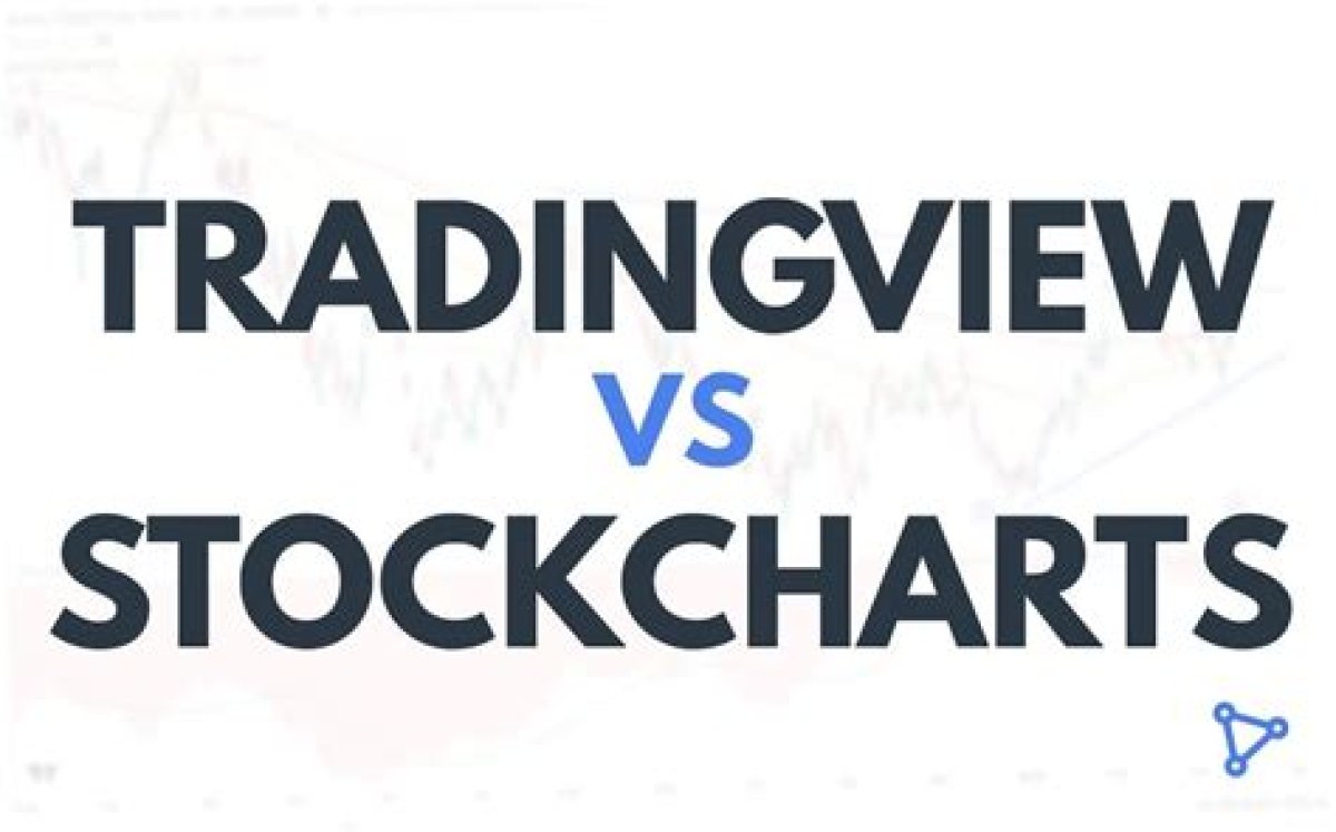 Tradingview Vs. Stockcharts | Which Is Better?
