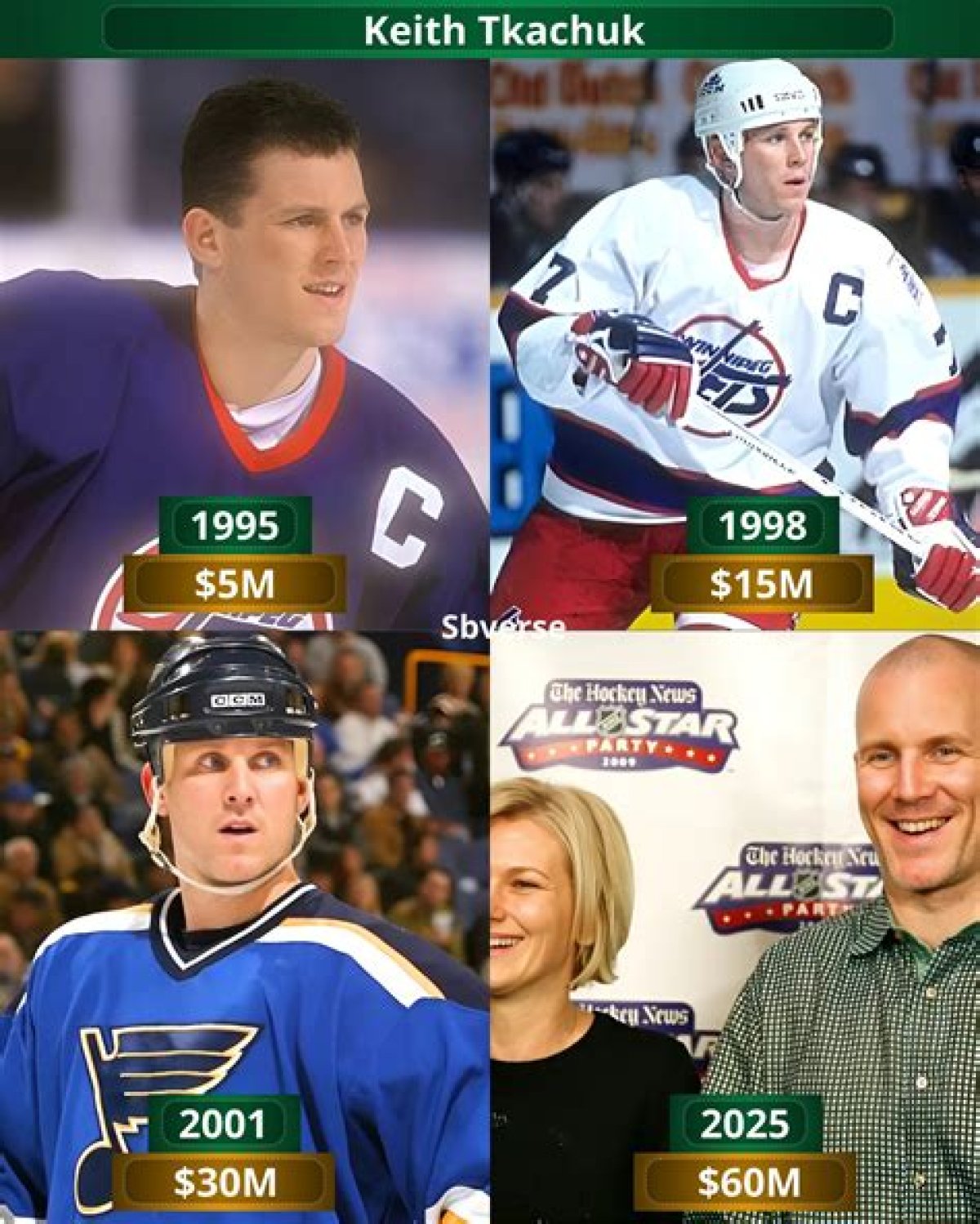 Uncover the Legendary Keith Tkachuk: Secrets, Stats, and Stories
