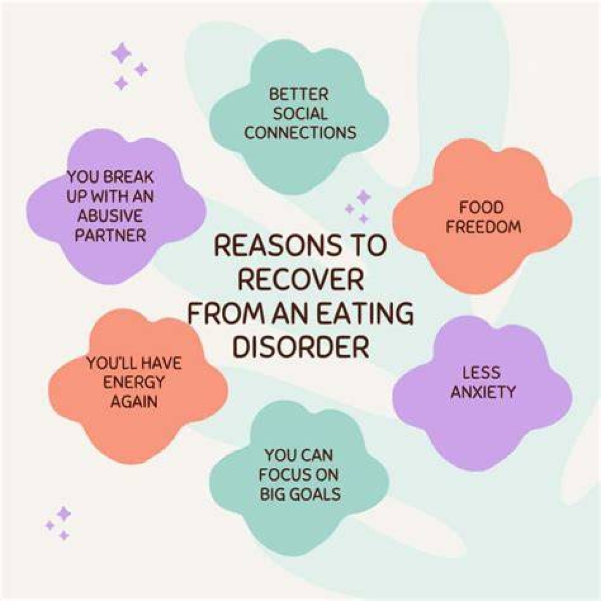 Uncover the Secrets of Eating Disorder Recovery with Kristin Kandrac
