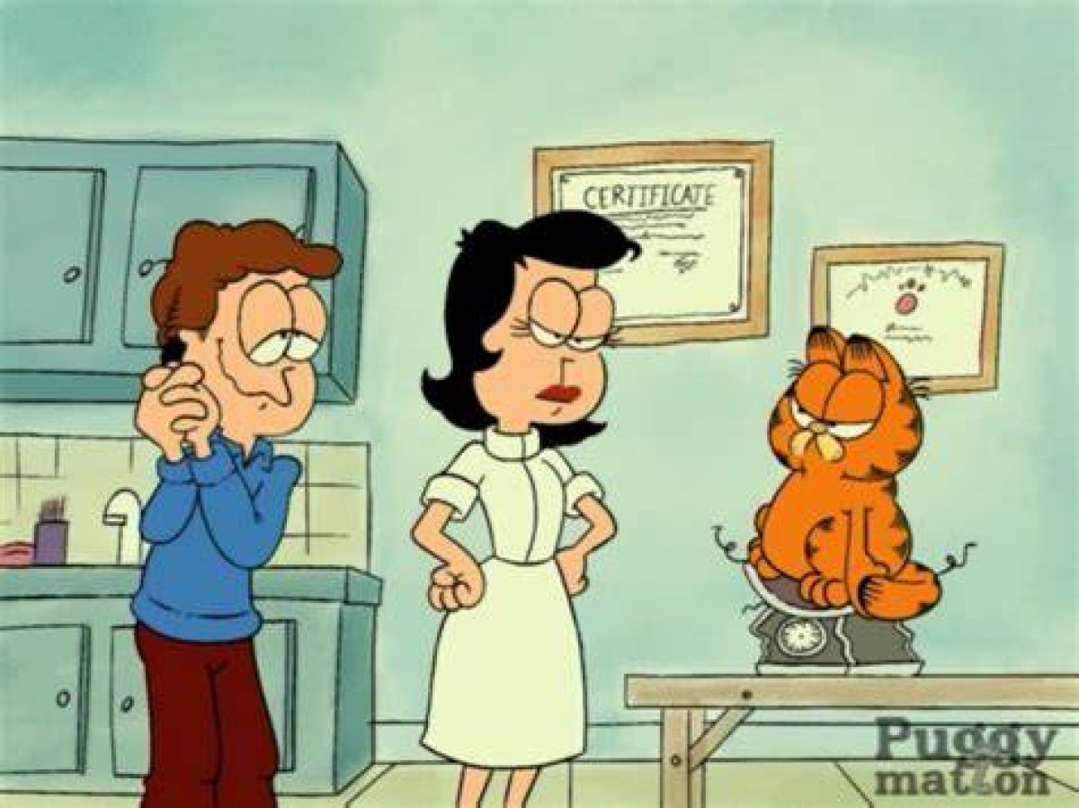 Understanding Garfield's Girlfriend: a Dive into the Iconic Comic Character