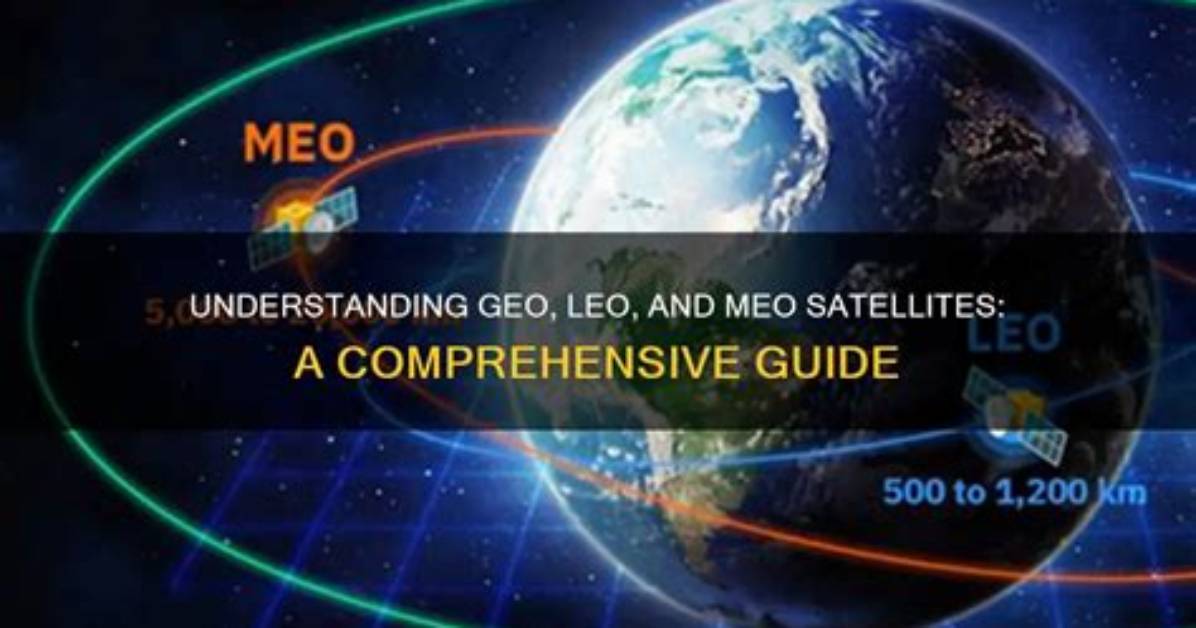 Understanding Geo Wise: a Comprehensive Guide to Geospatial Intelligence